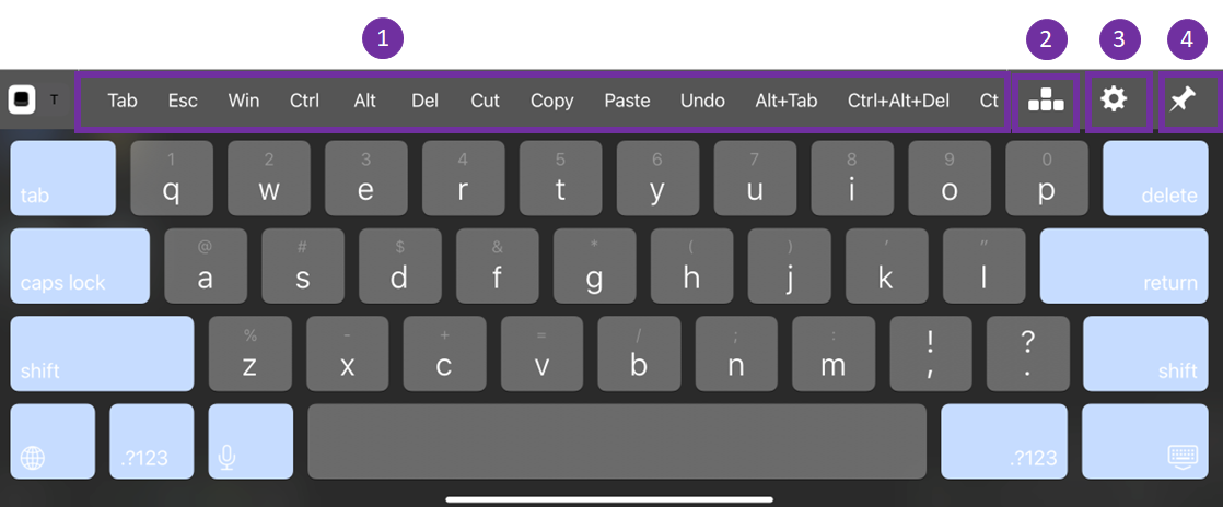 Modes du clavier étendu pour iPad